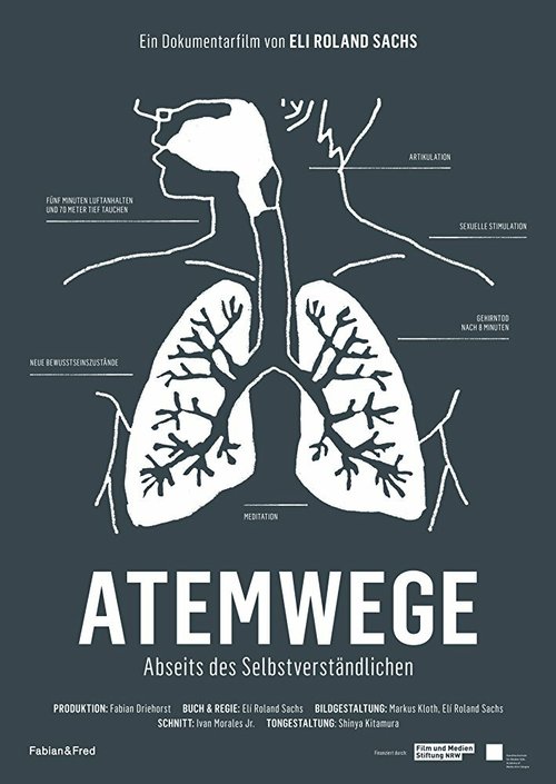 Смотреть фильм Atemwege: Abseits des Selbstverständlichen (2013) онлайн в хорошем качестве HDRip