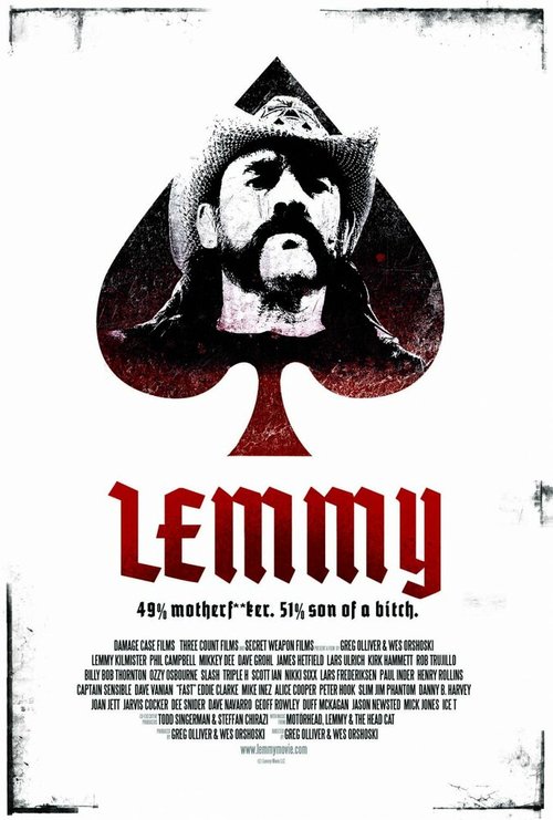 Смотреть фильм Лемми / Lemmy (2010) онлайн в хорошем качестве HDRip