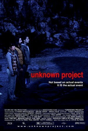 Смотреть фильм Unknown Project (2013) онлайн в хорошем качестве HDRip