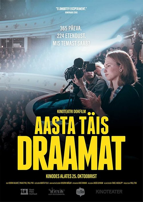 Смотреть фильм Год, полный драмы / Aasta täis draamat (2019) онлайн в хорошем качестве HDRip