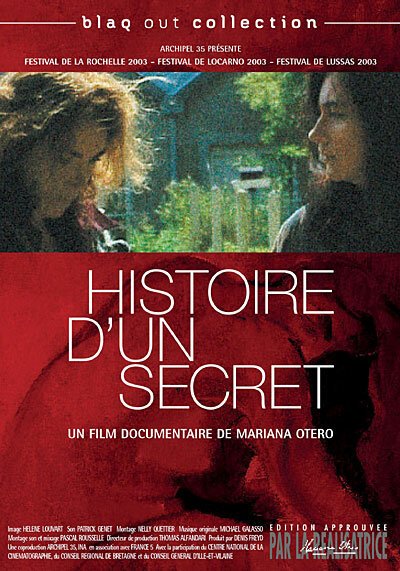 Смотреть фильм Histoire d'un secret (2003) онлайн в хорошем качестве HDRip