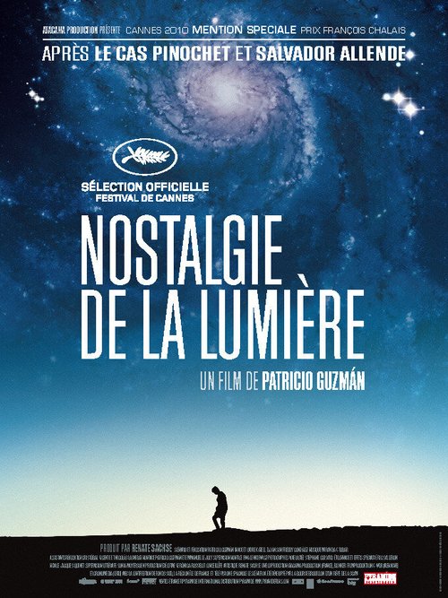 Смотреть фильм Ностальгия по свету / Nostalgia de la luz (2010) онлайн в хорошем качестве HDRip