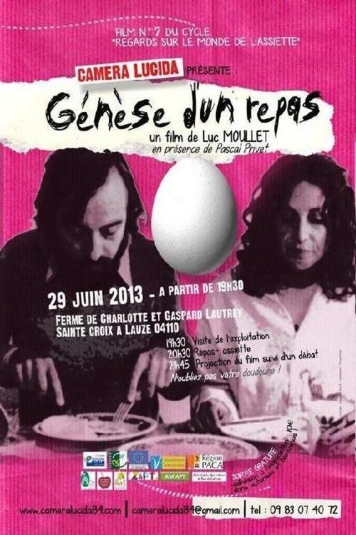 Смотреть фильм Происхождение пищи / Genèse d'un repas (1979) онлайн в хорошем качестве SATRip