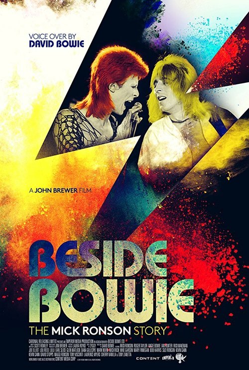 Смотреть фильм Рядом с Боуи: История Мика Ронсона / Beside Bowie: The Mick Ronson Story (2017) онлайн в хорошем качестве HDRip