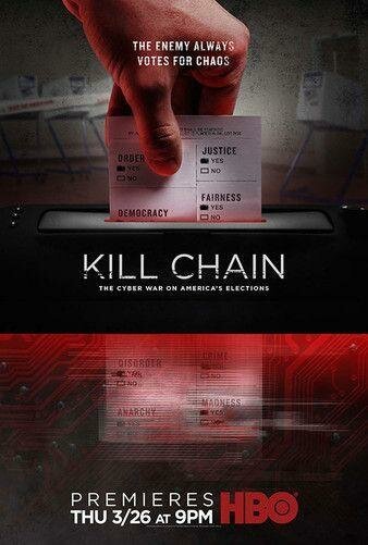 Смотреть фильм Смертельная цепочка: Кибервойна на выборах в Америке / Kill Chain: The Cyber War on America's Elections (2020) онлайн в хорошем качестве HDRip