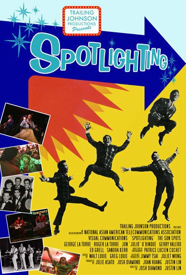 Смотреть фильм Spotlighting (2005) онлайн 