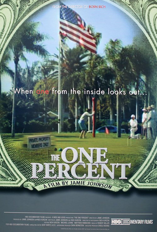 Смотреть фильм The One Percent (2006) онлайн 