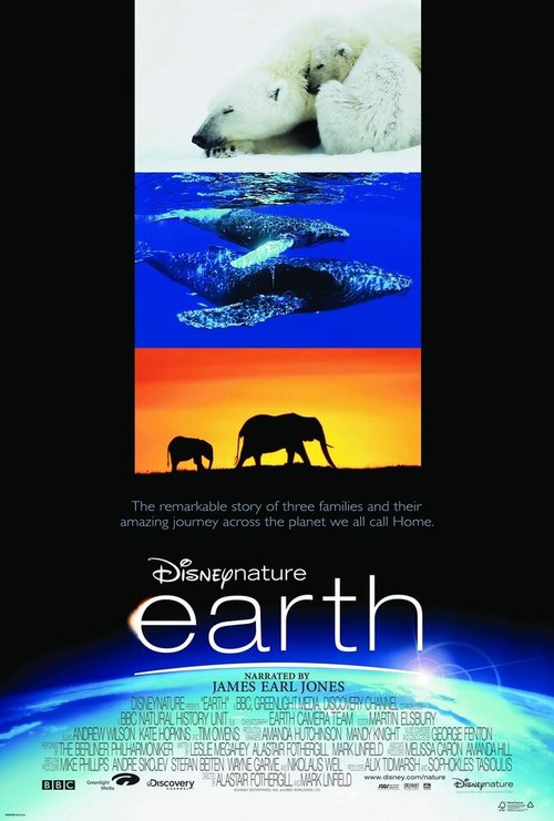Смотреть фильм Земля / Earth (2007) онлайн в хорошем качестве HDRip