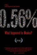 Смотреть фильм 0.56% ¿Qué le pasó a México? (2010) онлайн в хорошем качестве HDRip