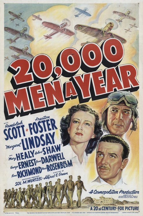 Смотреть фильм 20,000 Men a Year (1939) онлайн в хорошем качестве SATRip