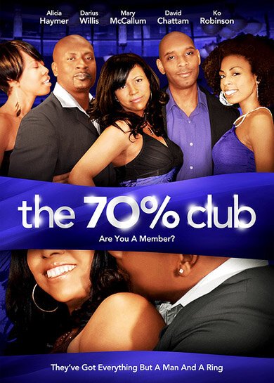 Смотреть фильм 70% клуба / The 70% Club (2010) онлайн в хорошем качестве HDRip