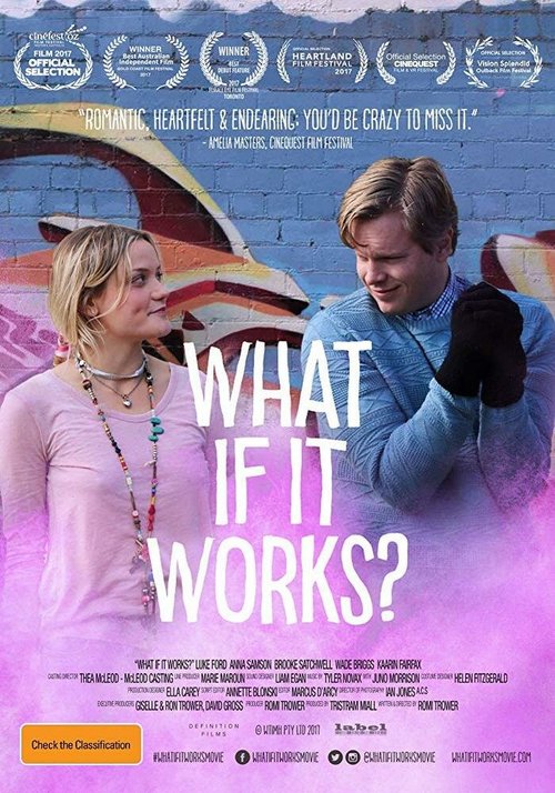 Смотреть фильм А если получится? / What If It Works? (2017) онлайн в хорошем качестве HDRip