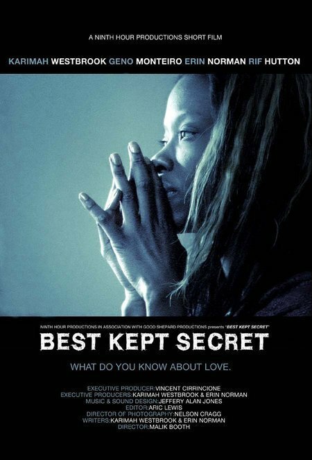 Смотреть фильм Best Kept Secret (2006) онлайн 