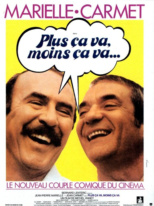 Смотреть фильм Более нормально, менее нормально / Plus ça va, moins ça va (1977) онлайн в хорошем качестве SATRip