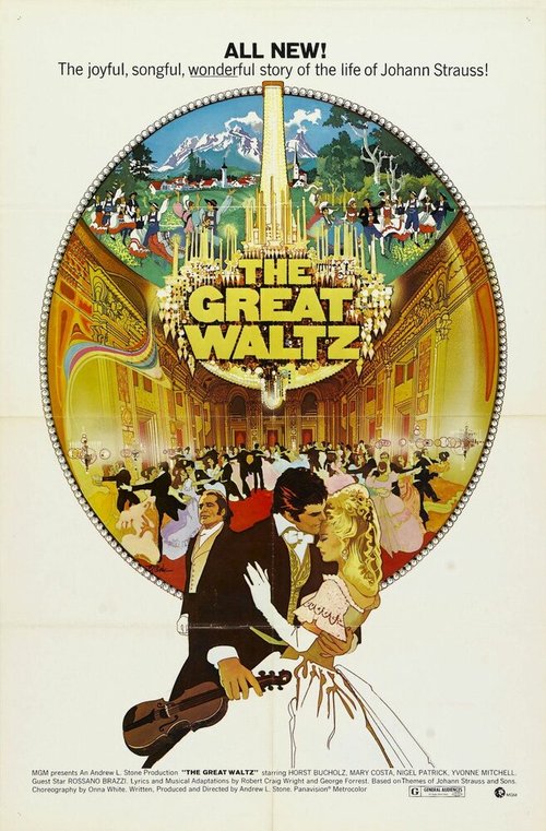 Смотреть фильм Большой вальс / The Great Waltz (1972) онлайн в хорошем качестве SATRip