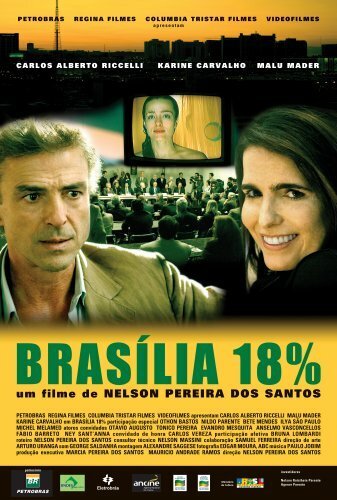 Смотреть фильм Бразилиа, 18% / Brasília 18% (2006) онлайн в хорошем качестве HDRip