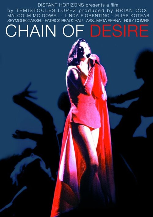 Смотреть фильм Цепь желания / Chain of Desire (1992) онлайн в хорошем качестве HDRip