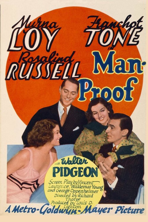 Смотреть фильм Человек-доказательство / Man-Proof (1938) онлайн в хорошем качестве SATRip