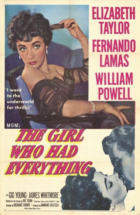 Смотреть фильм Девушка, у которой было всё / The Girl Who Had Everything (1953) онлайн в хорошем качестве SATRip