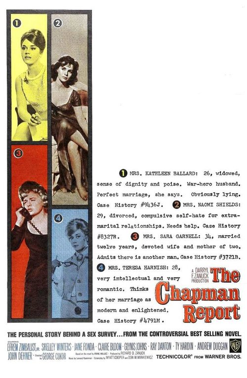 Смотреть фильм Доклад Чепмена / The Chapman Report (1962) онлайн в хорошем качестве SATRip