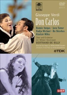 Смотреть фильм Дон Карлос / Don Carlos (2005) онлайн в хорошем качестве HDRip