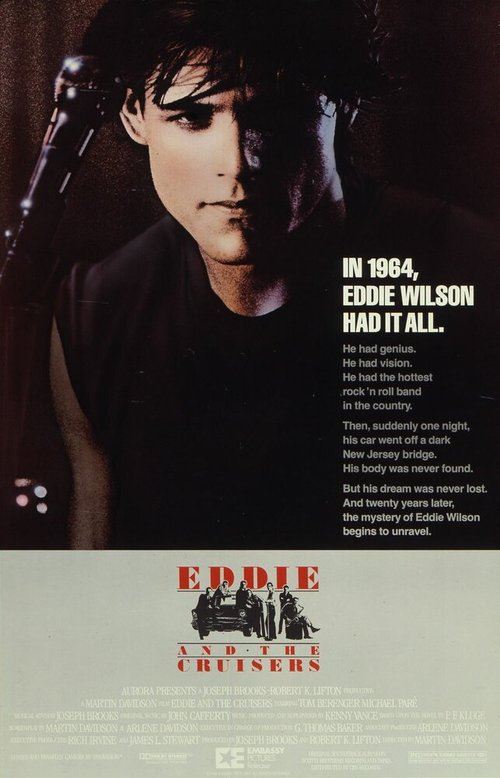Смотреть фильм Эдди и «Странники» / Eddie and the Cruisers (1983) онлайн в хорошем качестве SATRip