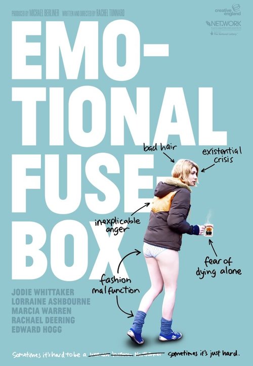 Смотреть фильм Эмоциональный электрощит / Emotional Fusebox (2014) онлайн 