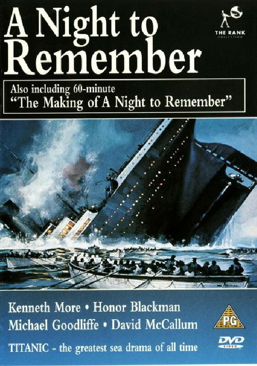 Смотреть фильм Гибель «Титаника» / A Night to Remember (1958) онлайн в хорошем качестве SATRip
