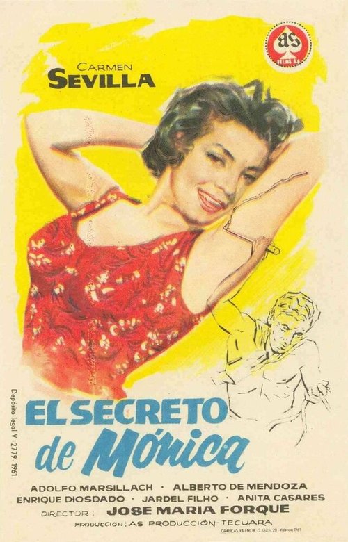 Смотреть фильм Глядя на Монику / Buscando a Mónica (1962) онлайн в хорошем качестве SATRip