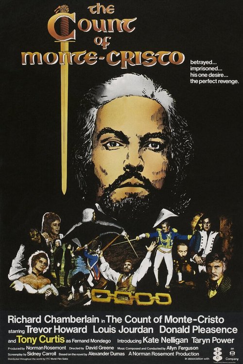 Смотреть фильм Граф Монте-Кристо / The Count of Monte-Cristo (1975) онлайн в хорошем качестве SATRip