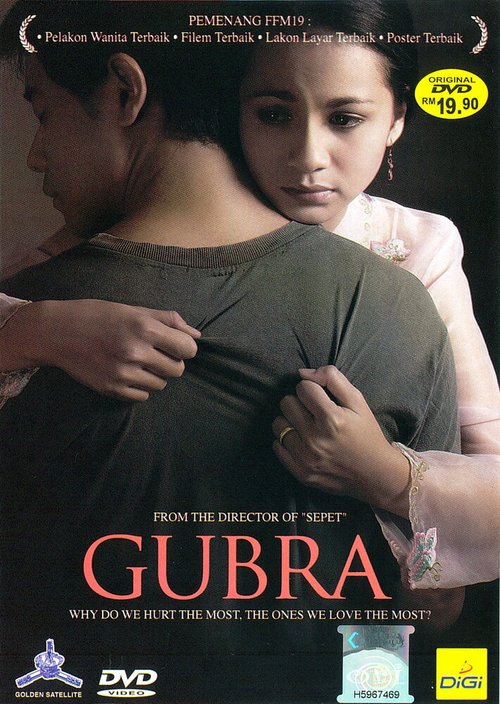 Смотреть фильм Gubra (2006) онлайн 