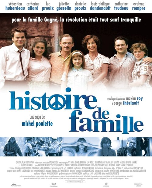 Смотреть фильм Histoire de famille (2006) онлайн в хорошем качестве HDRip