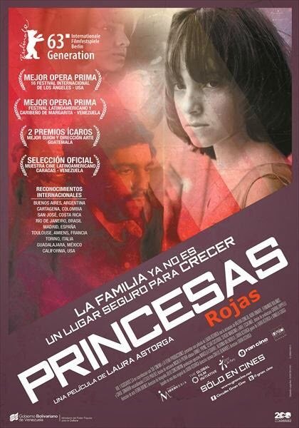 Смотреть фильм Красные принцессы / Princesas rojas (2013) онлайн 