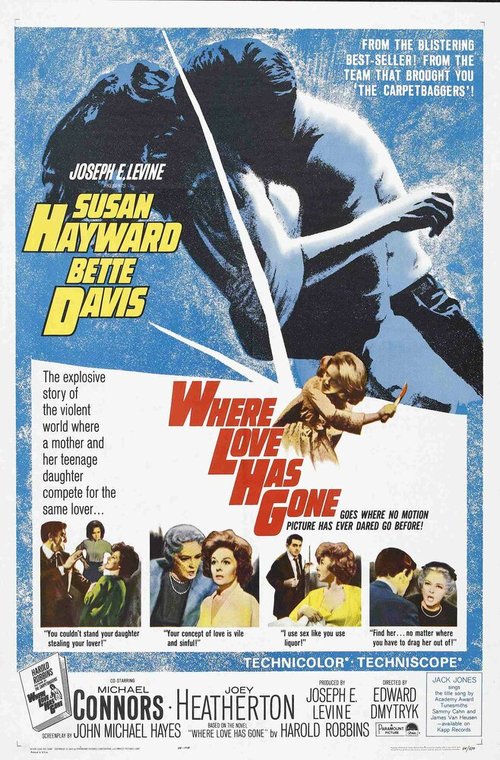 Смотреть фильм Куда ушла любовь / Where Love Has Gone (1964) онлайн в хорошем качестве SATRip