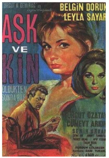 Смотреть фильм Любовь и ненависть / Ask ve kin (1964) онлайн в хорошем качестве SATRip