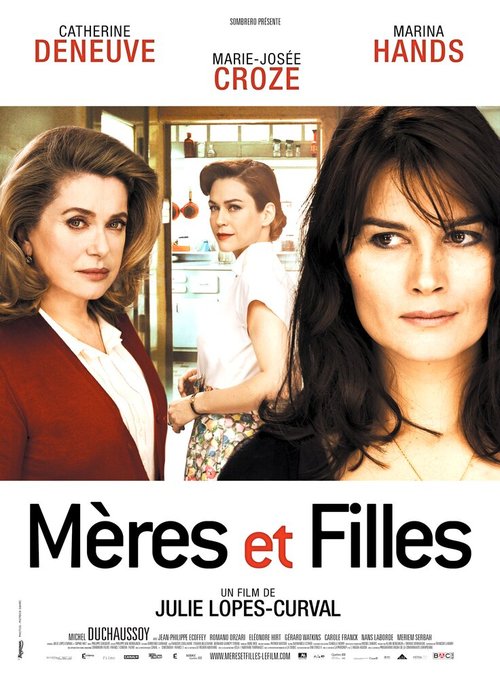 Смотреть фильм Матери и дочери / Mères et filles (2009) онлайн в хорошем качестве HDRip