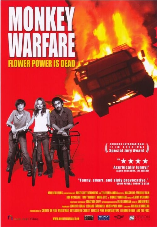 Смотреть фильм Monkey Warfare (2006) онлайн в хорошем качестве HDRip