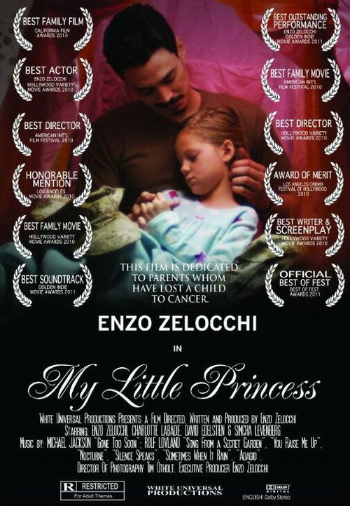 Смотреть фильм Моя маленькая принцесса / My Little Princess (2010) онлайн в хорошем качестве HDRip