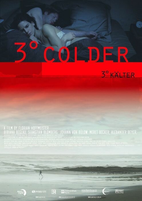 Смотреть фильм На 3 градуса холоднее / 3° kälter (2005) онлайн в хорошем качестве HDRip