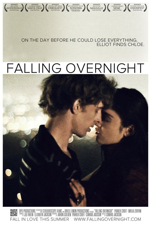 Смотреть фильм Накануне вечером / Falling Overnight (2011) онлайн в хорошем качестве HDRip