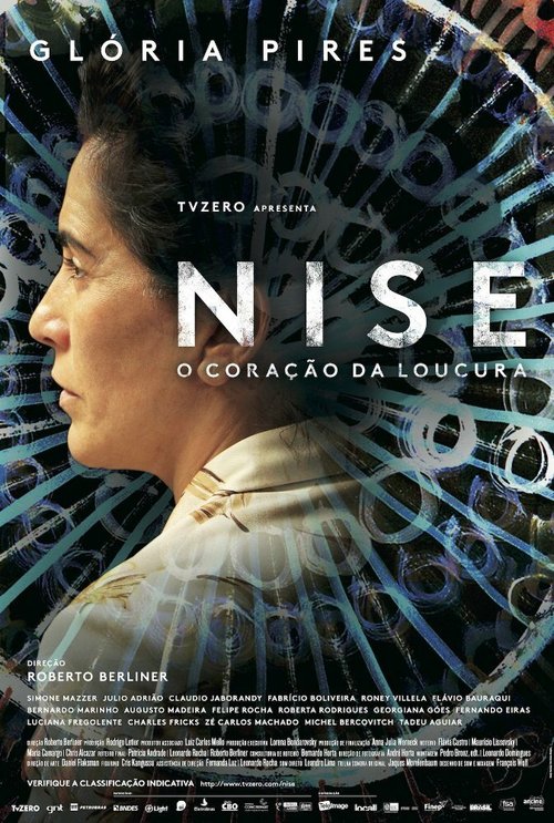 Смотреть фильм Низе да Сильвейра: Сеньора образов / Nise: O Coração da Loucura (2015) онлайн в хорошем качестве HDRip