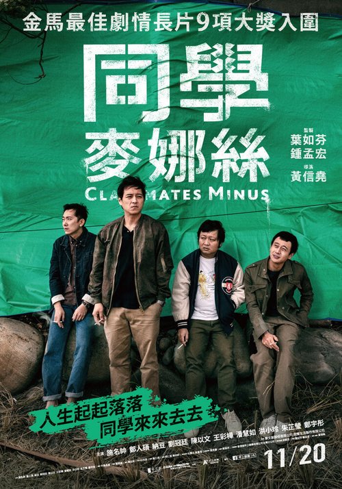 Смотреть фильм Одноклассники минус / Tong xue mai na si (2020) онлайн в хорошем качестве HDRip