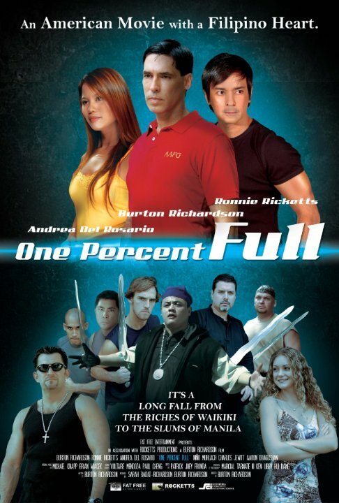 Смотреть фильм One Percent Full (2007) онлайн в хорошем качестве HDRip