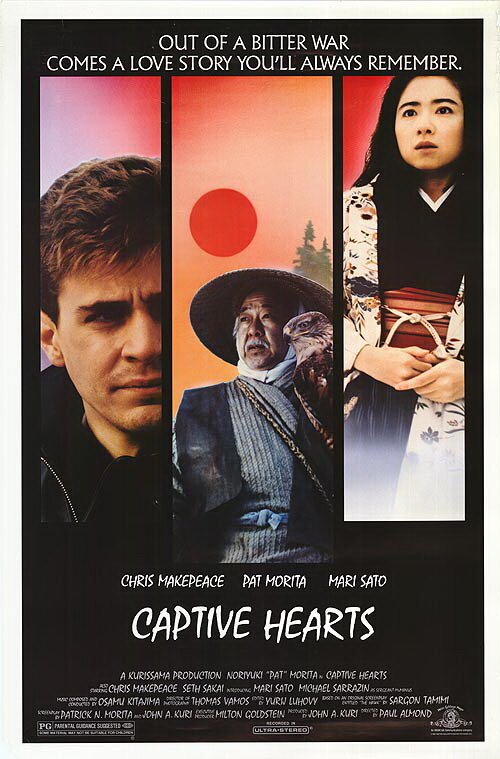 Смотреть фильм Пленные сердца / Captive Hearts (1987) онлайн в хорошем качестве SATRip