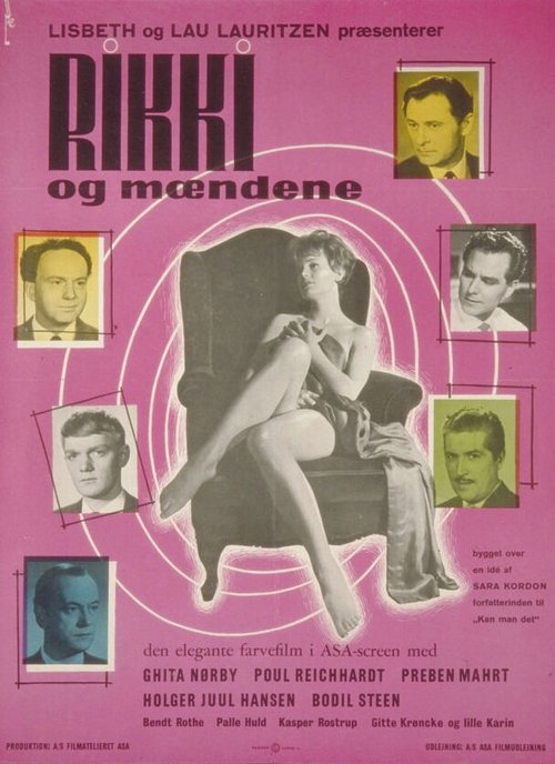 Смотреть фильм Rikki og mændene (1962) онлайн в хорошем качестве SATRip