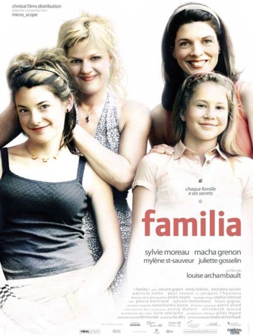Смотреть фильм Семья / Familia (2005) онлайн в хорошем качестве HDRip