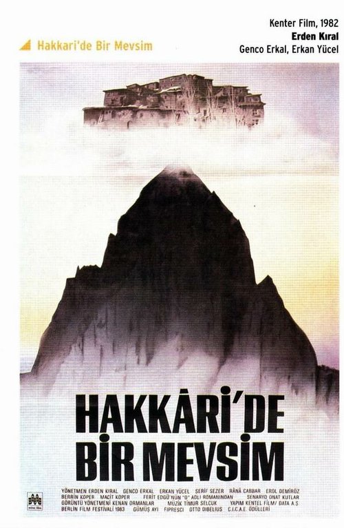 Смотреть фильм Сезон в Хаккари / Eine Saison in Hakkari (1982) онлайн в хорошем качестве SATRip