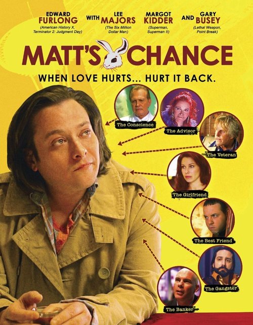 Смотреть фильм Шанс Мэтта / Matt's Chance (2013) онлайн в хорошем качестве HDRip