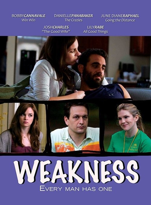 Смотреть фильм Слабость / Weakness (2010) онлайн в хорошем качестве HDRip