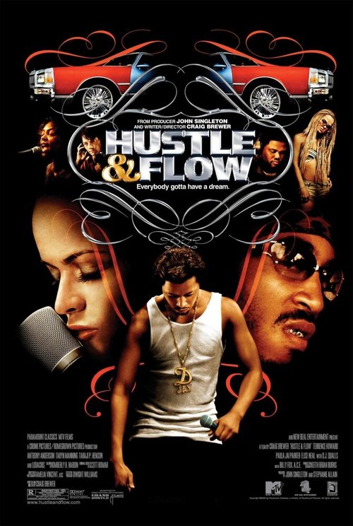 Смотреть фильм Суета и движение / Hustle & Flow (2005) онлайн в хорошем качестве HDRip